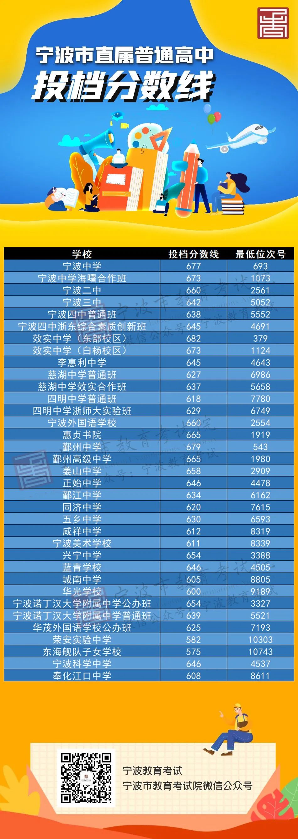 微信图片_20220629073902