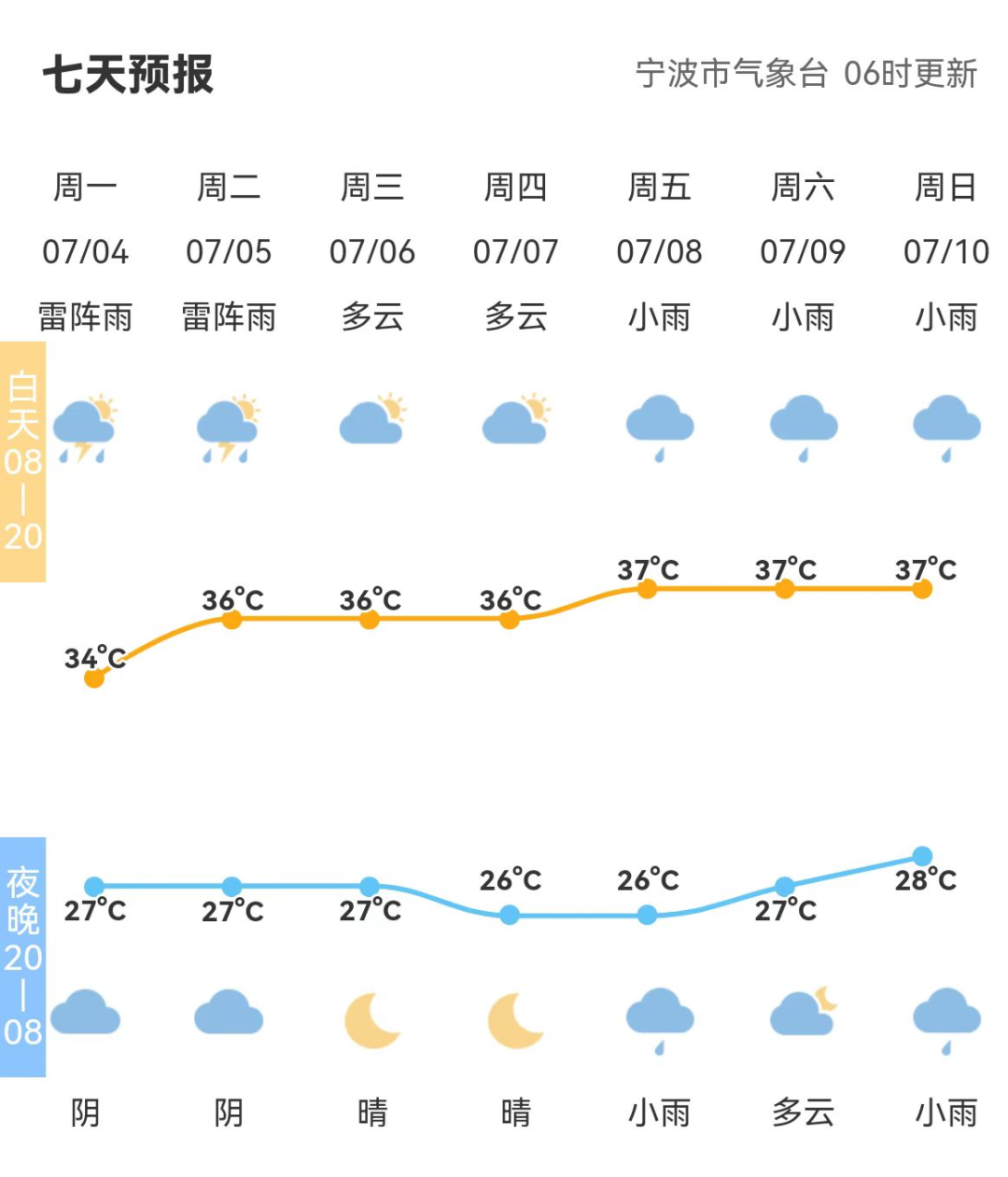 微信图片_20220704110737