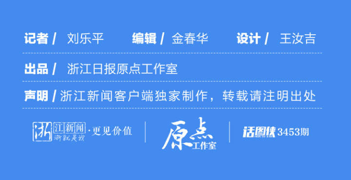 1657708810385_62cea10a159bb832d418d4b9