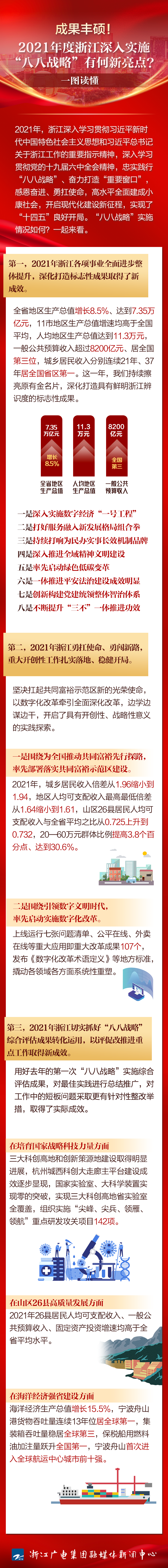 微信图片_20220714100248