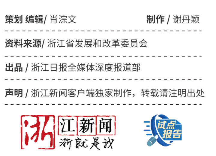 微信图片_20220908211405