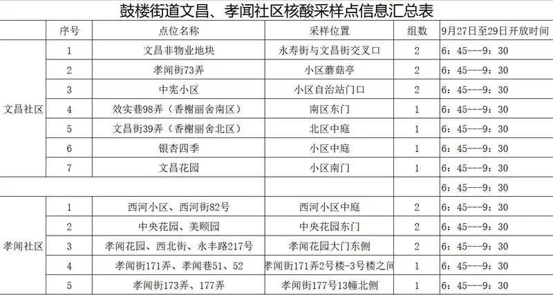 微信图片_20220927124726