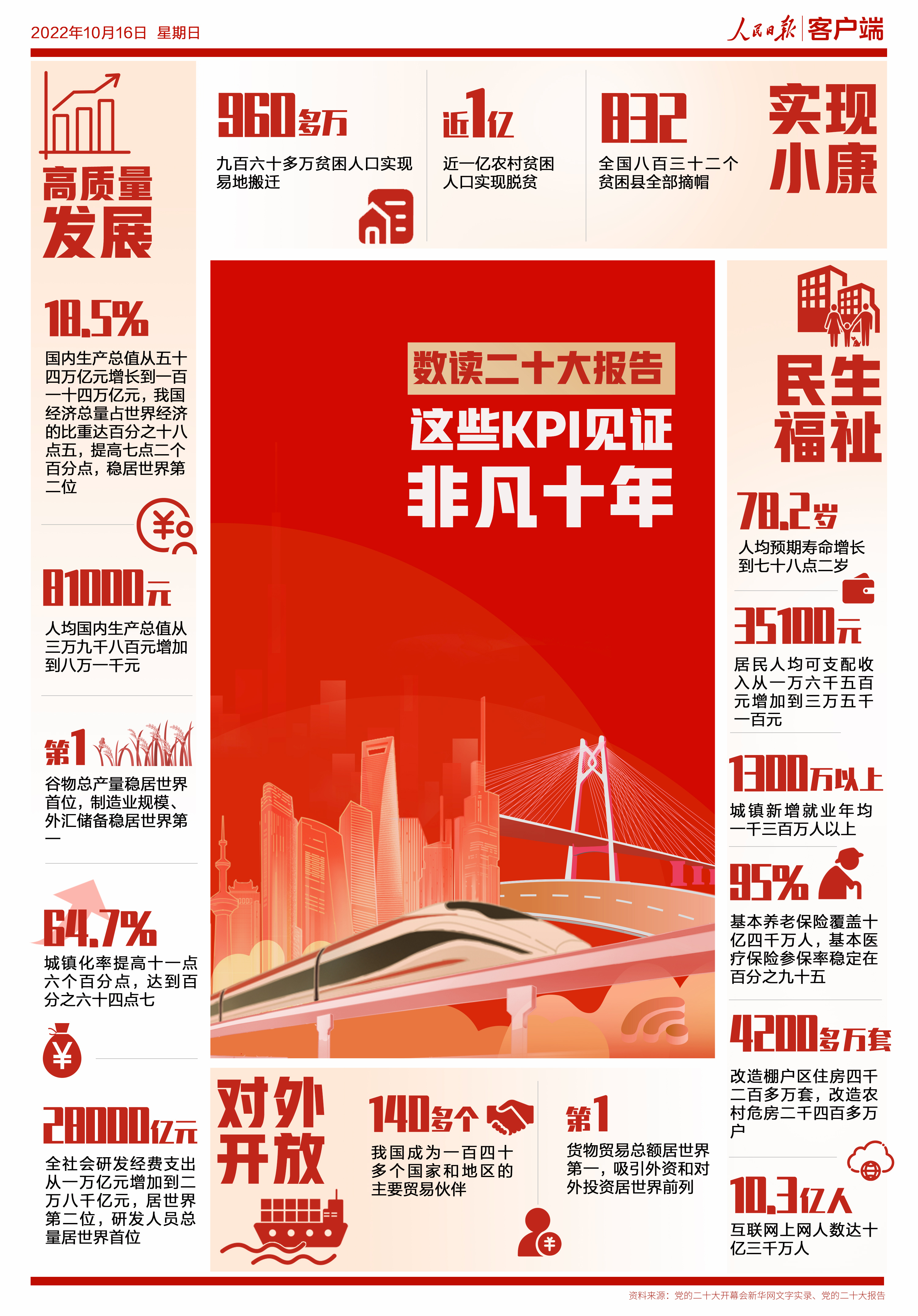 微信图片_20221017072709