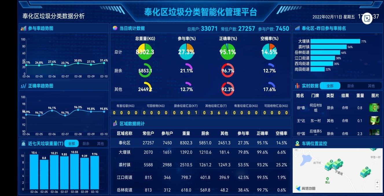 20221026f1fddef2b04a59db0f6f58e761b5c5c9