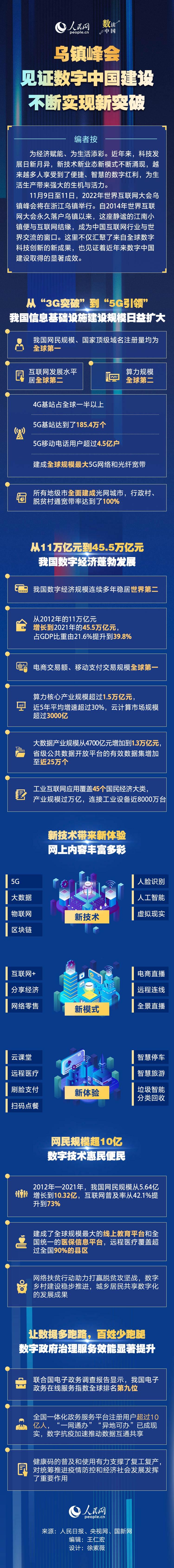 W020221108549130720599 (1)