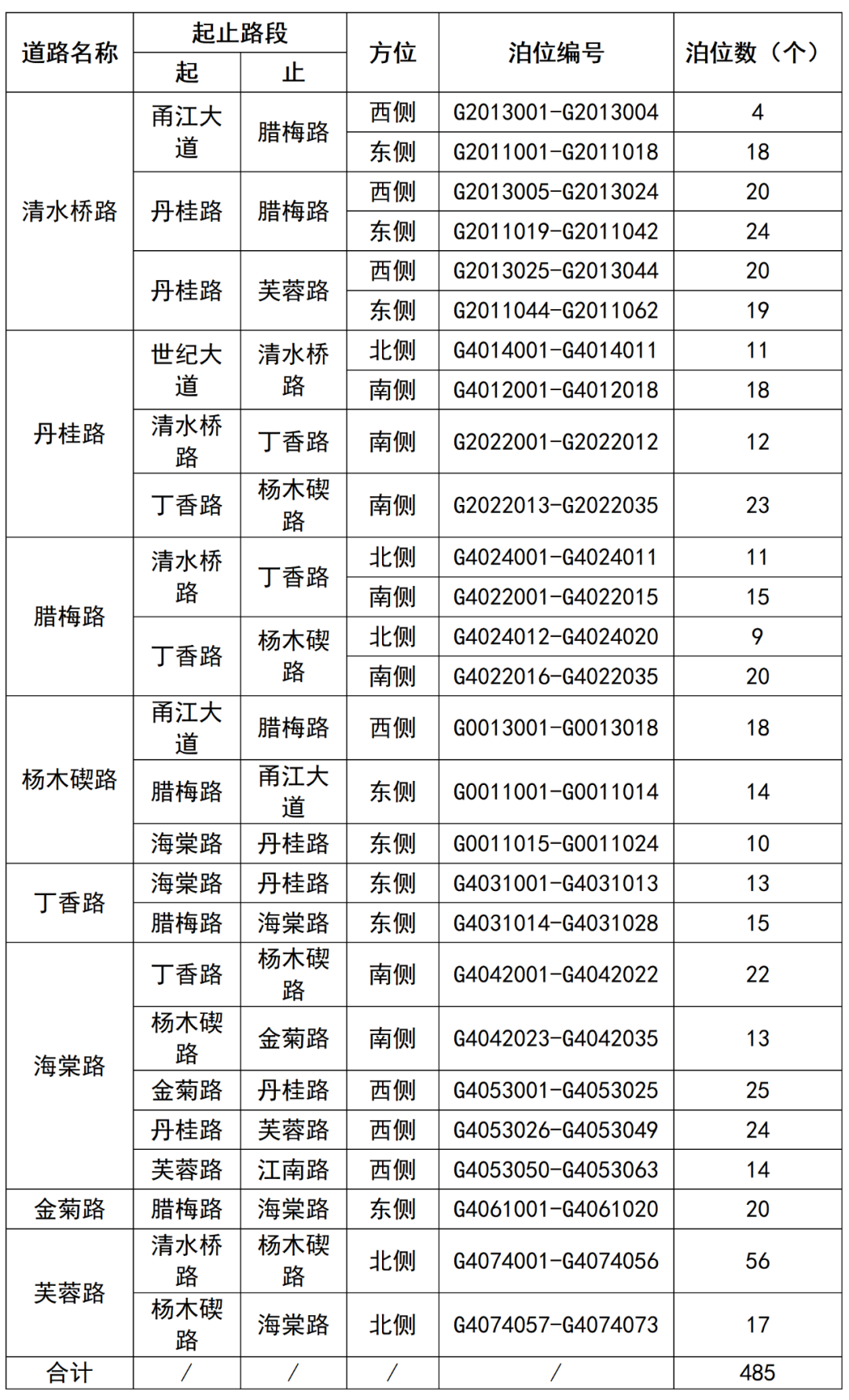 微信图片_20221120200127