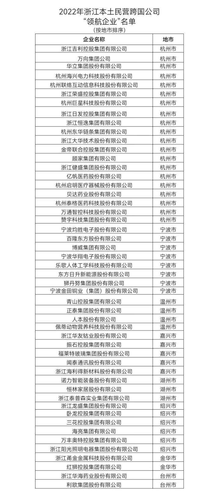 微信图片_20221130142623