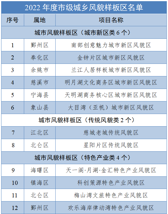 微信图片_20221201212947