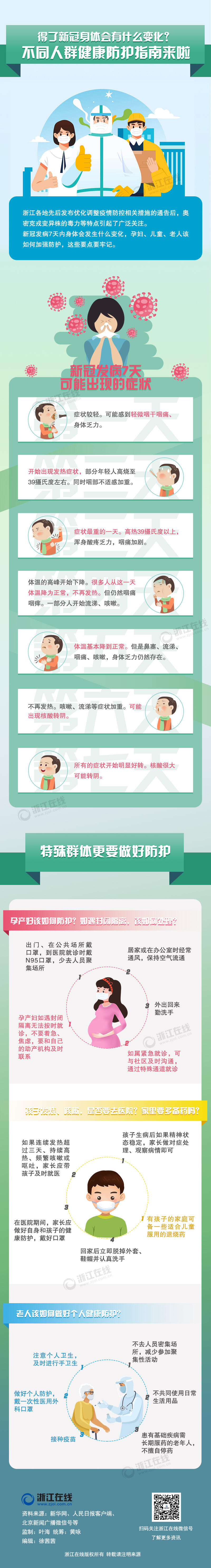 W020221206705401348008