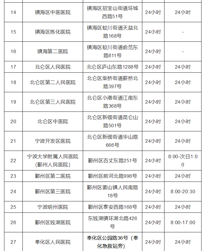 微信截图_20221209175501