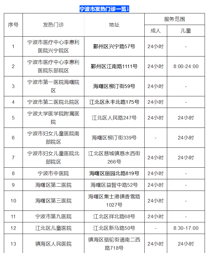 微信截图_20221209175501