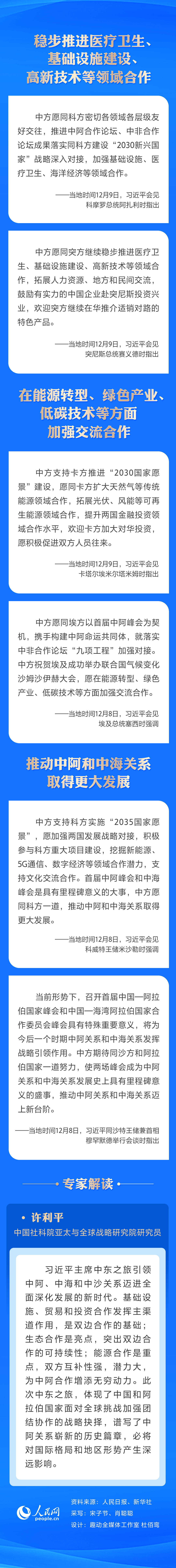 微信图片_20221214165948