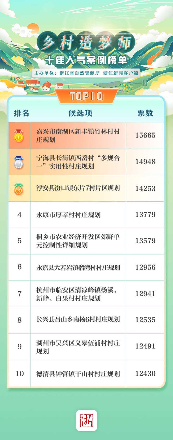 U020220706524130687703.jpg