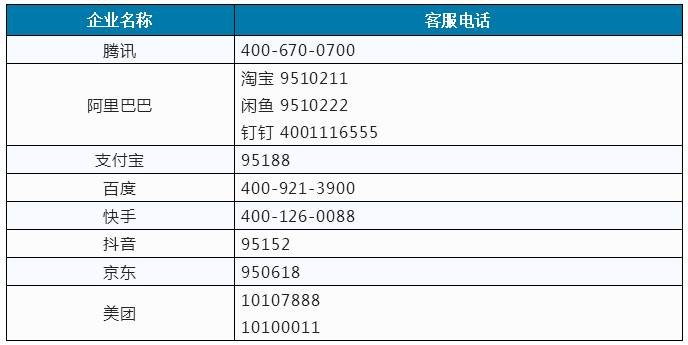 微信截圖_20220721101310.png?x-oss-process=style/w10