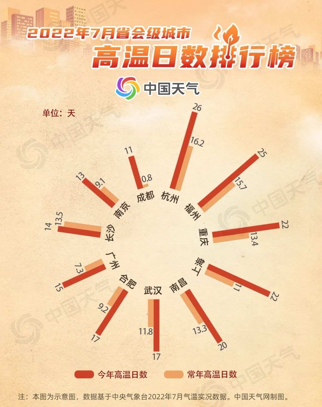 微信图片_20220803065051.jpg?x-oss-process=style/w10