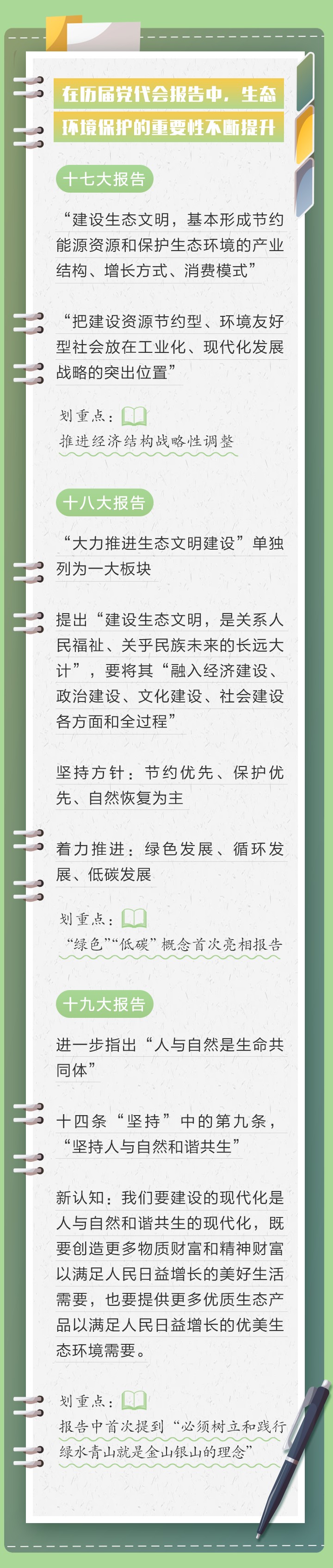 生态优先怎么做_02.png