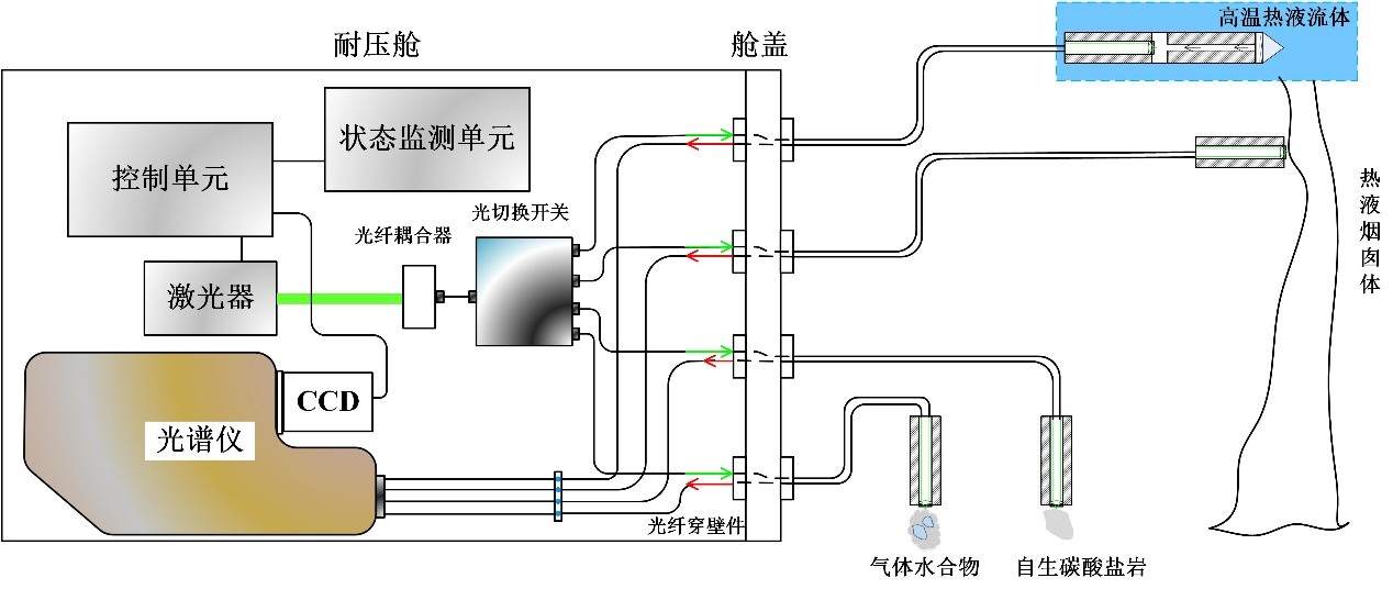 1670366517892410.png 微信图片_20221207064143.png