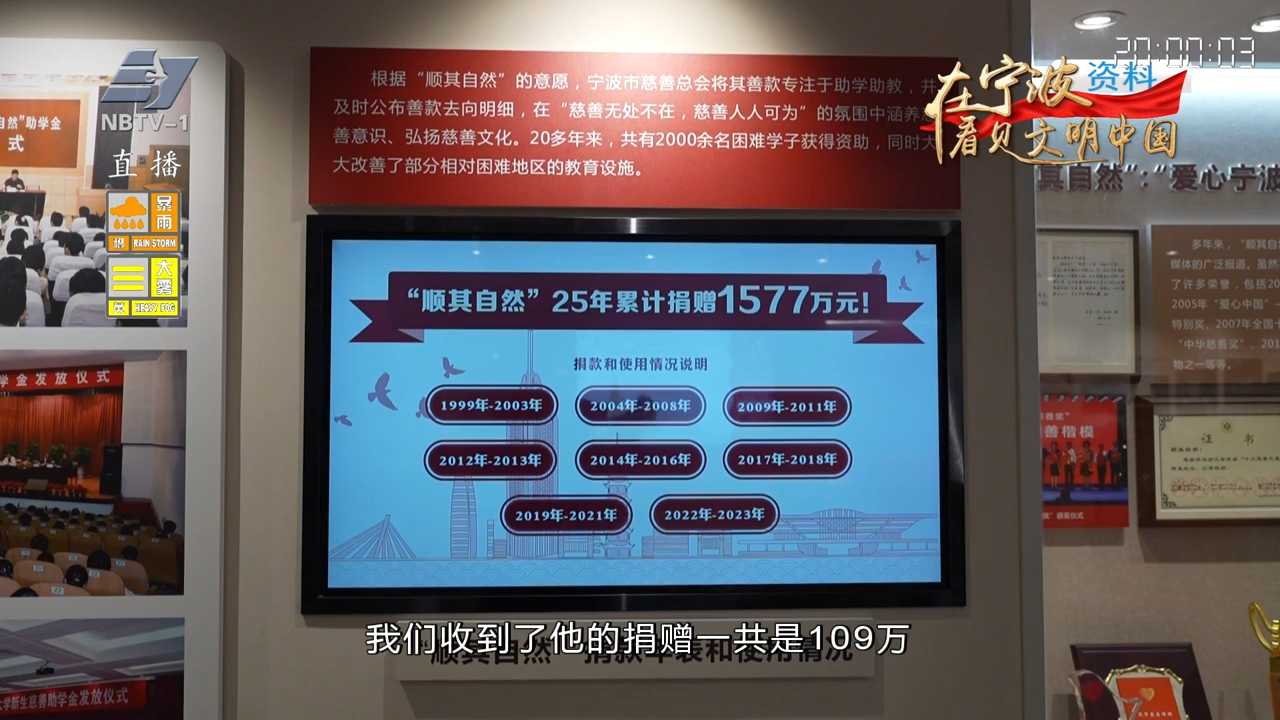 我们的家园丨如约而至 “顺其自然”再捐款109万元