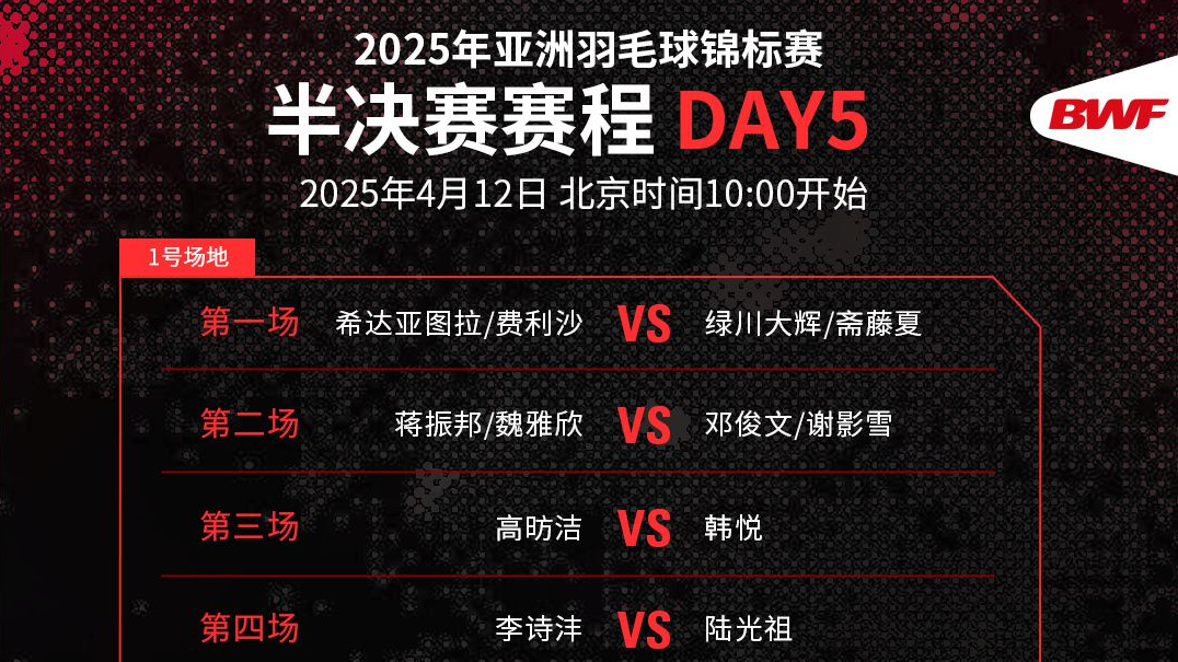 期待！梁王组合今日半决赛
