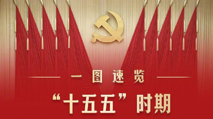 “十五五”时期经济社会发展主要目标，一图速览！