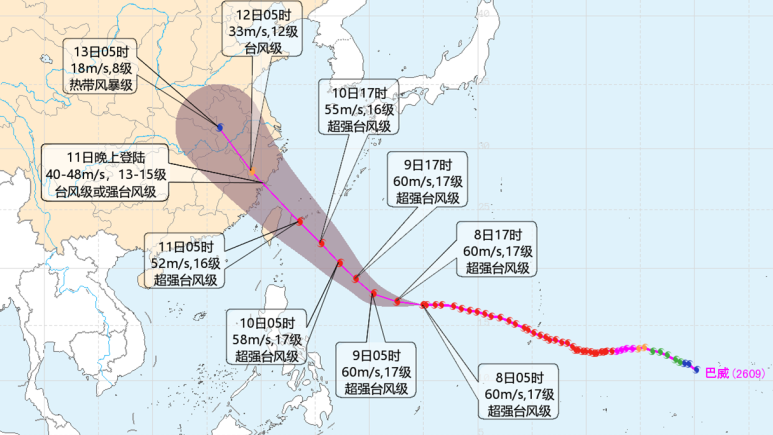 浙江海事局启动2026年第9号台风“巴威”Ⅲ级防台应急响应