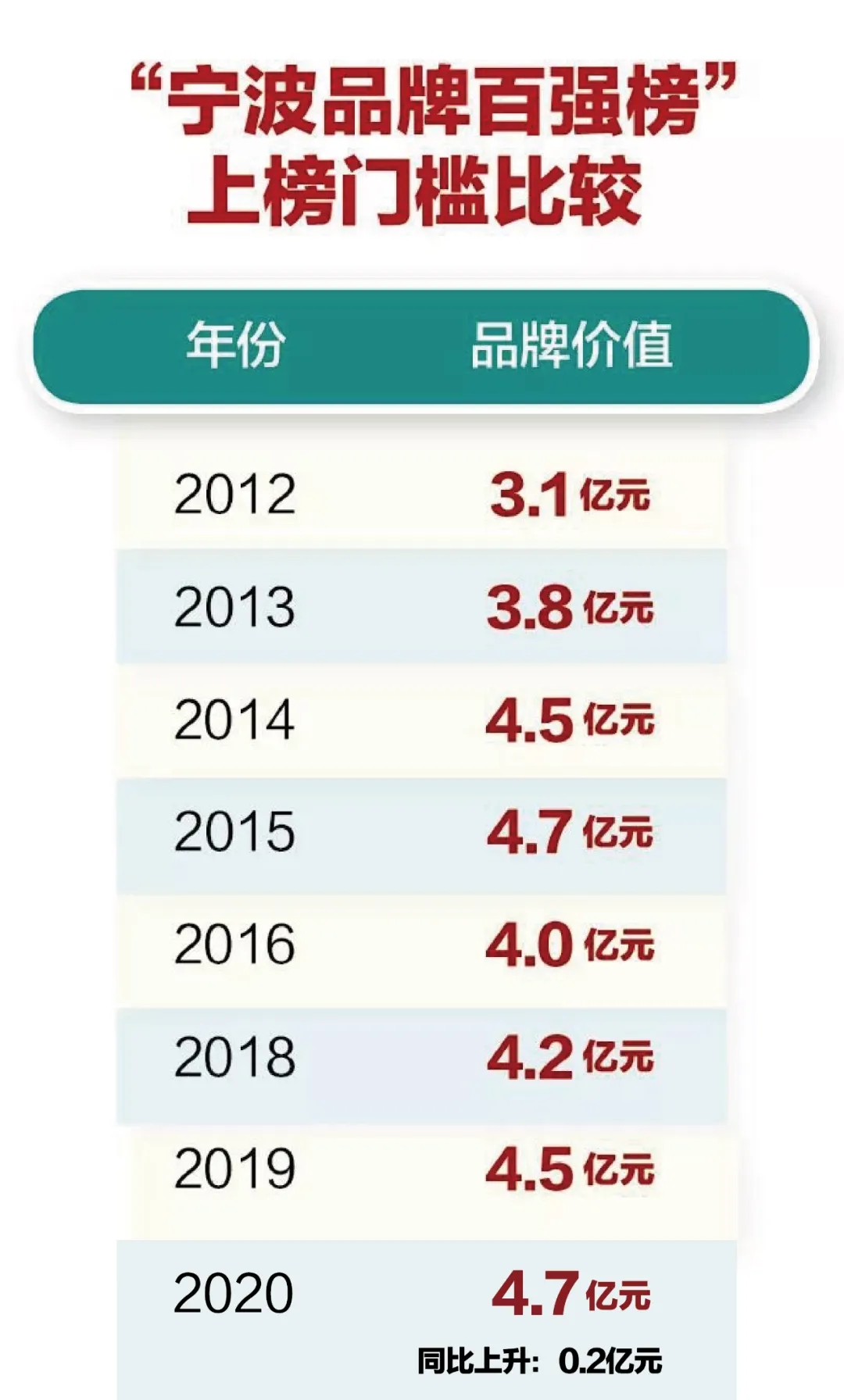 2024年平面广告设计十大品牌排行榜