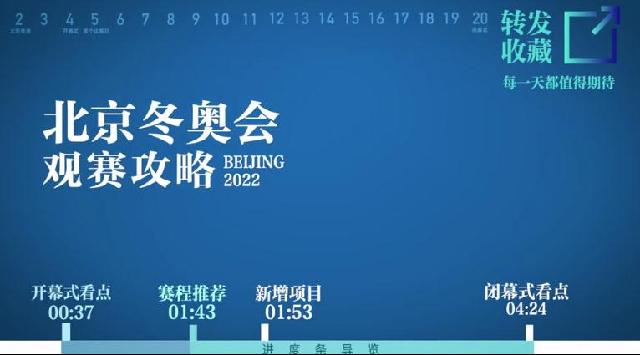 北京冬奥会观赛攻略来了！
