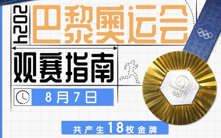 奥运第十二比赛日看点！中国花游队力争奥运首金 “力量天团”闪亮登场