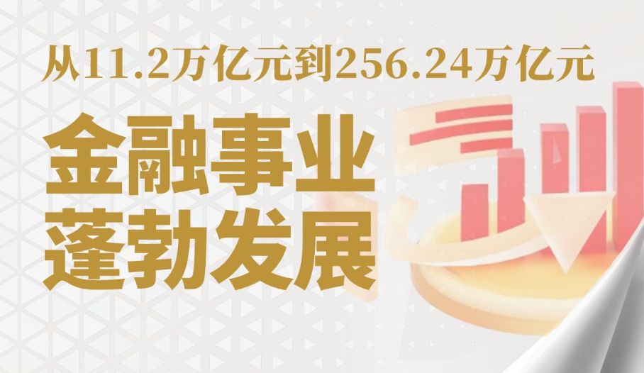 【奋进强国路 阔步新征程·数说中国】金融事业蓬勃发展