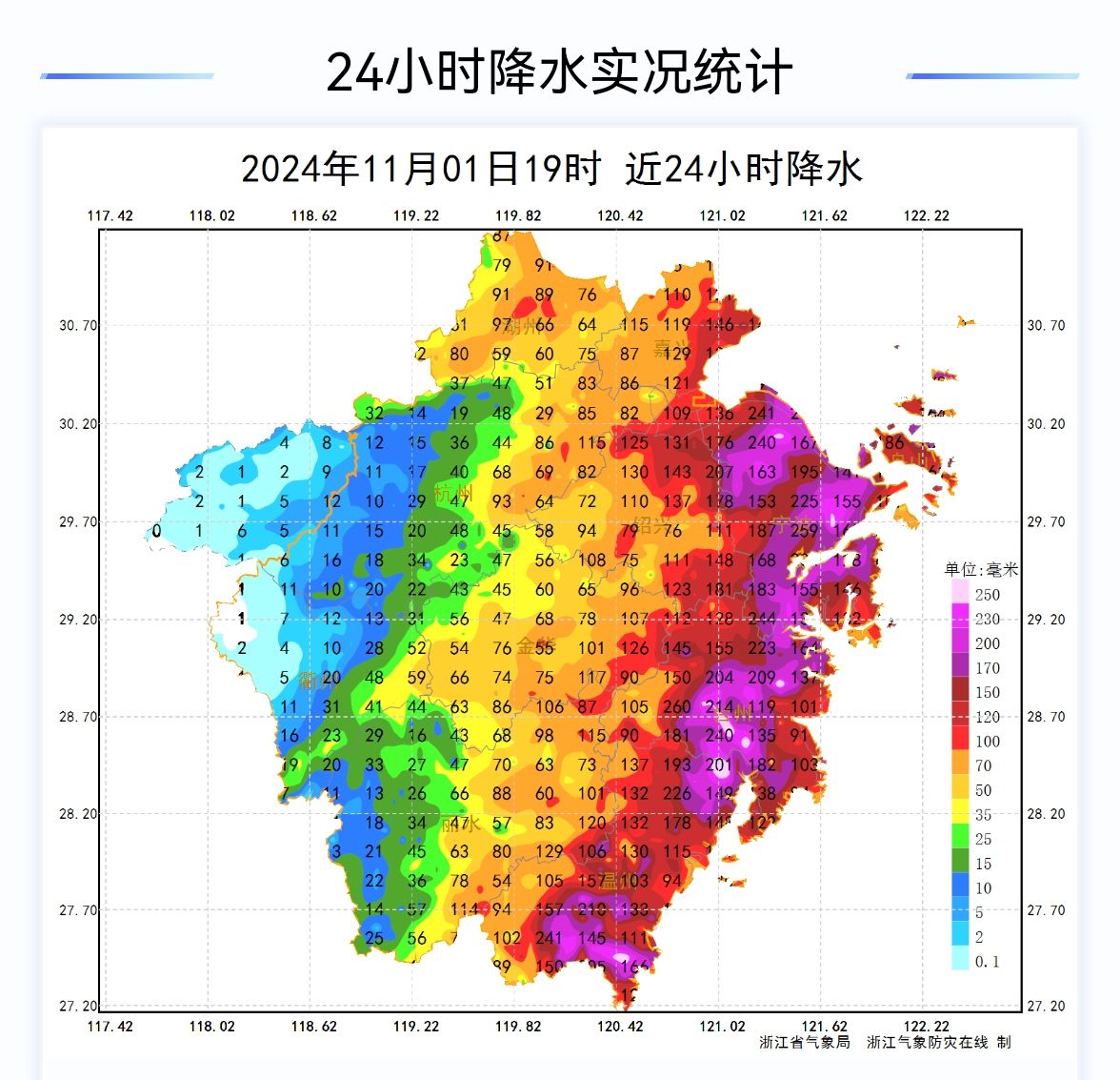 “康妮”远去好天气归来 警惕，我省部分地区仍存在地质灾害风险