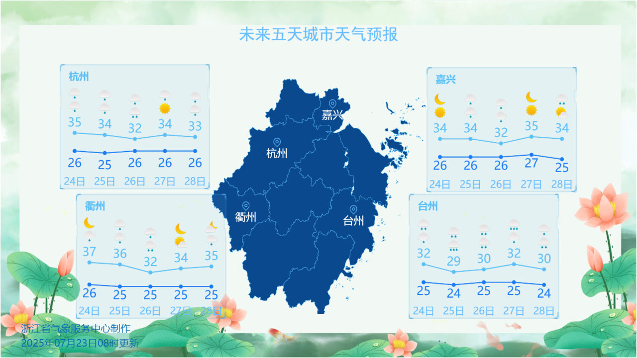 台风“范斯高”今夜进入东海！我省沿海地区将有大风大雨