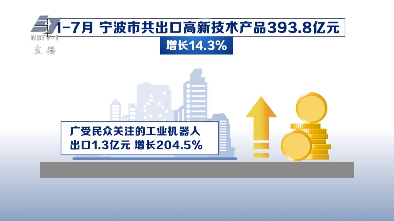 再创新高 1-7月宁波市进出口超8000亿元