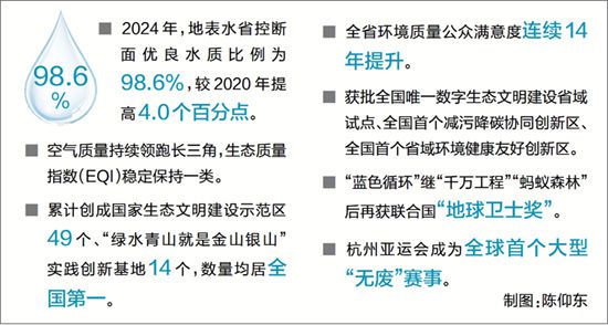 我们的“十四五”丨一张张笑脸，是绿色发展的生动答案