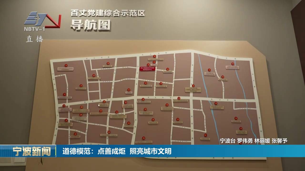 道德模范：点善成炬 照亮城市文明