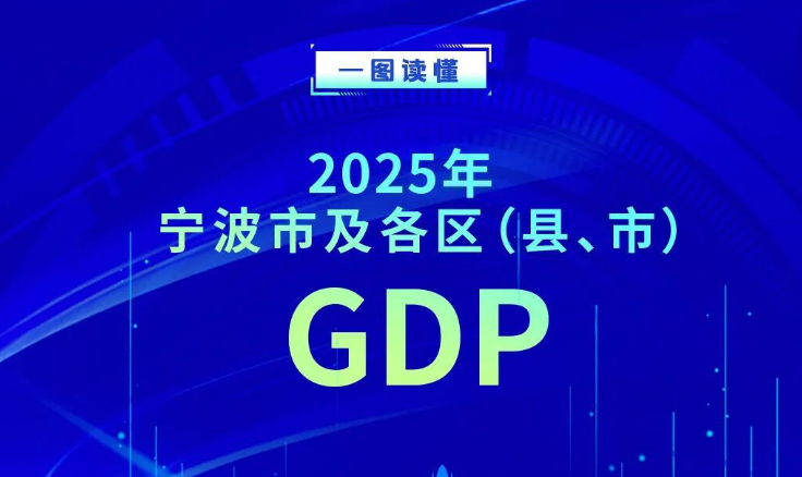 一图读懂丨2025年宁波市及各区（县、市）GDP