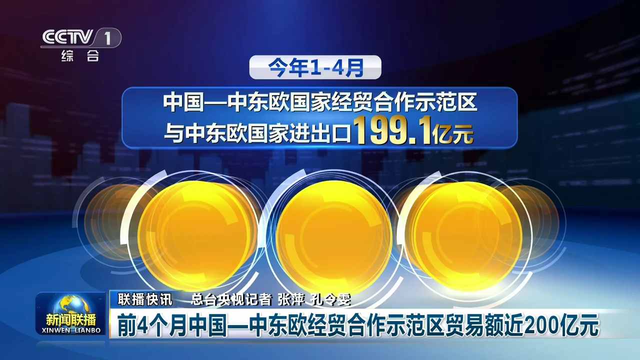 央视《新闻联播》关注宁波：前4个月中国—中东欧经贸合作示范区贸易额近200亿元