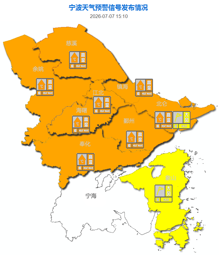 高温持续！超强台风“巴威”来袭，这天起有风雨影响！