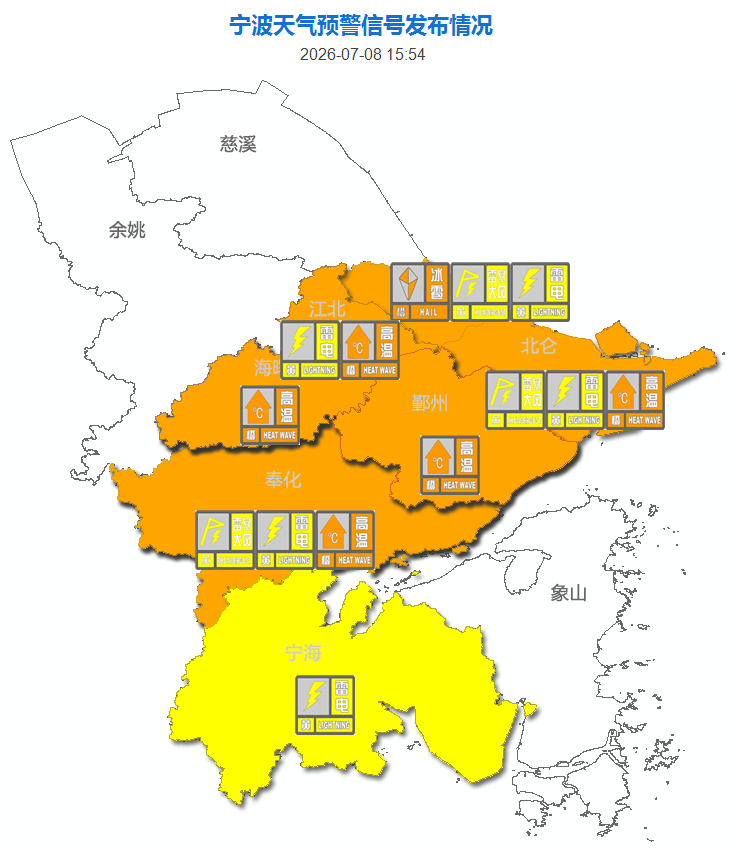 38.9℃！高温+局地雷阵雨！台风“巴威”本周末影响宁波，有狂风狂浪暴雨！