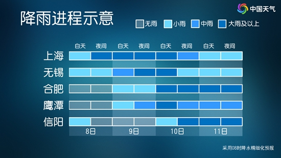 台风“白海豚” 降雨进程表出炉 残余环流或将影响北方