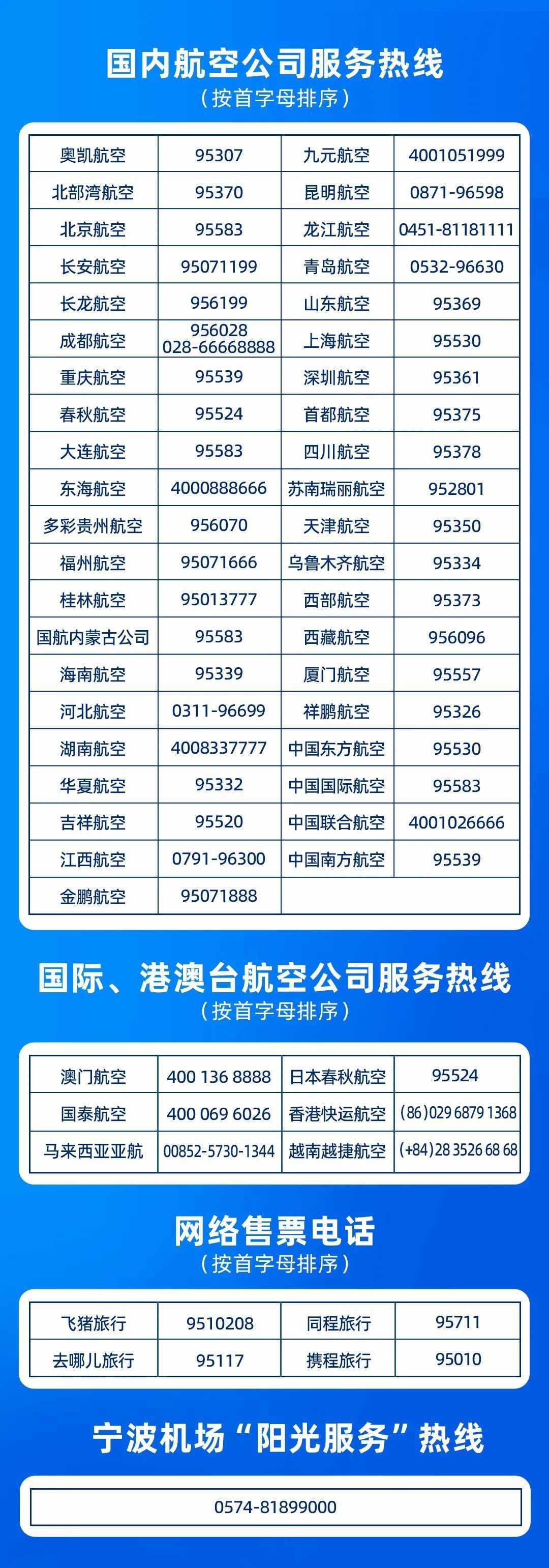 受台风“沙德尔”影响，宁波机场计划于8月27日23:30起停止航班运行