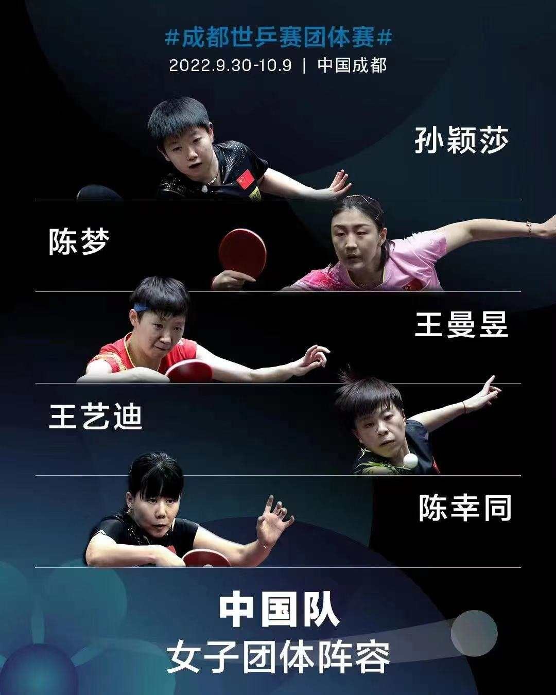 国乒世乒赛参赛名单公布_凤凰网